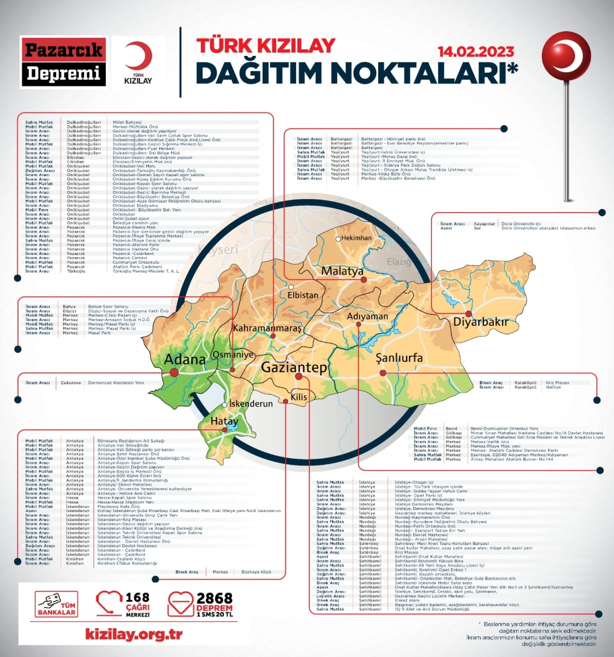KIZILAY SICAK YEMEĞİN YANI SIRA DİĞER YARDIM MALZEMELERİYLE DE DEPREMZEDELERİ YANINDA