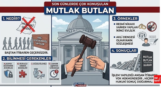 Son Günlerin En Çok Aranan Kelimesi: Nedir Bu 