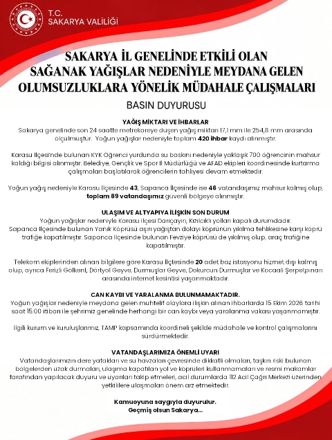 SAKARYA’DA SAĞANAK ALARMI: VALİLİK’TEN FLAŞ AÇIKLAMA! KYK YURDUNDA 700 ÖĞRENCİ MAHSUR KALDI