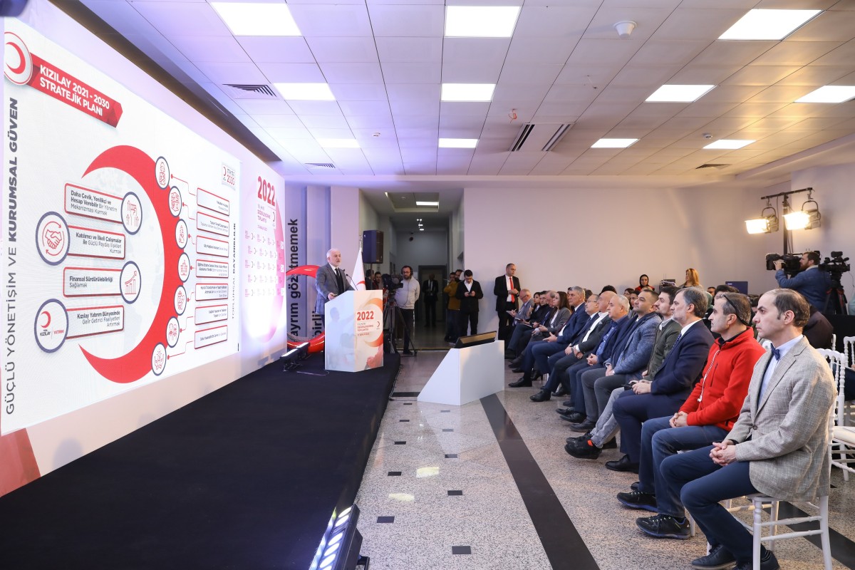 Kızılay 2022 yılında 43.5 Milyon Kişiye Destek Oldu