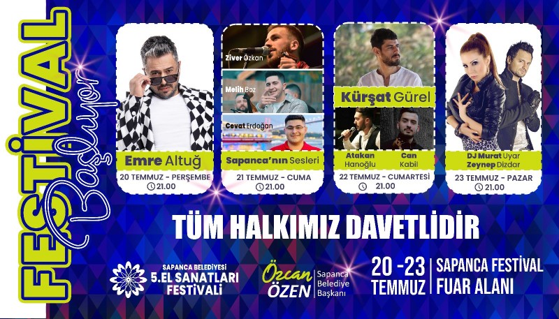 5. Sapanca El Sanatları Festivali 2023  Nerede ? Ne zaman ?