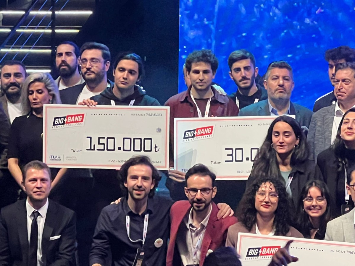Basecope’un Yeni Atılımı CopeTract Big Bang’i Ödüllerle Tamamladı