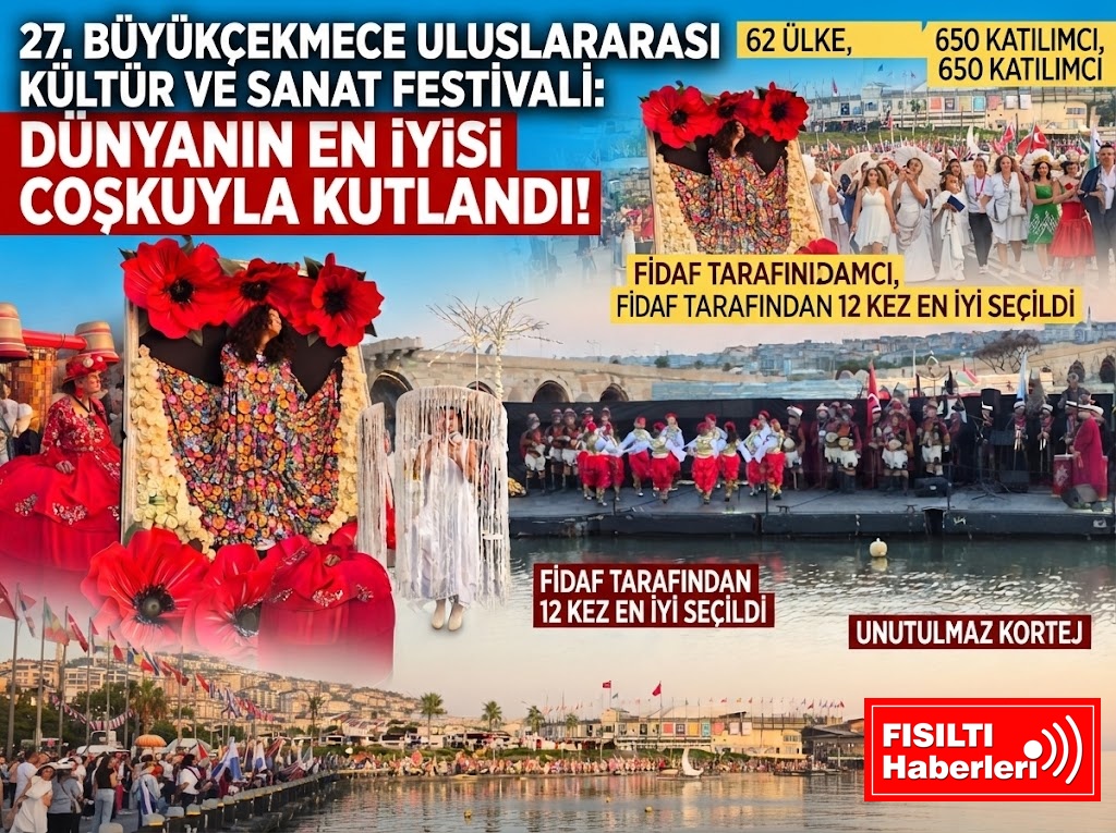 Büyükçekmece'de Kültür ve Sanat Rüzgarı: 27. Uluslararası Festival Coşkuyla Tamamlandı